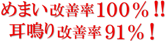 めまい改善率100%!!耳鳴り改善率91%!